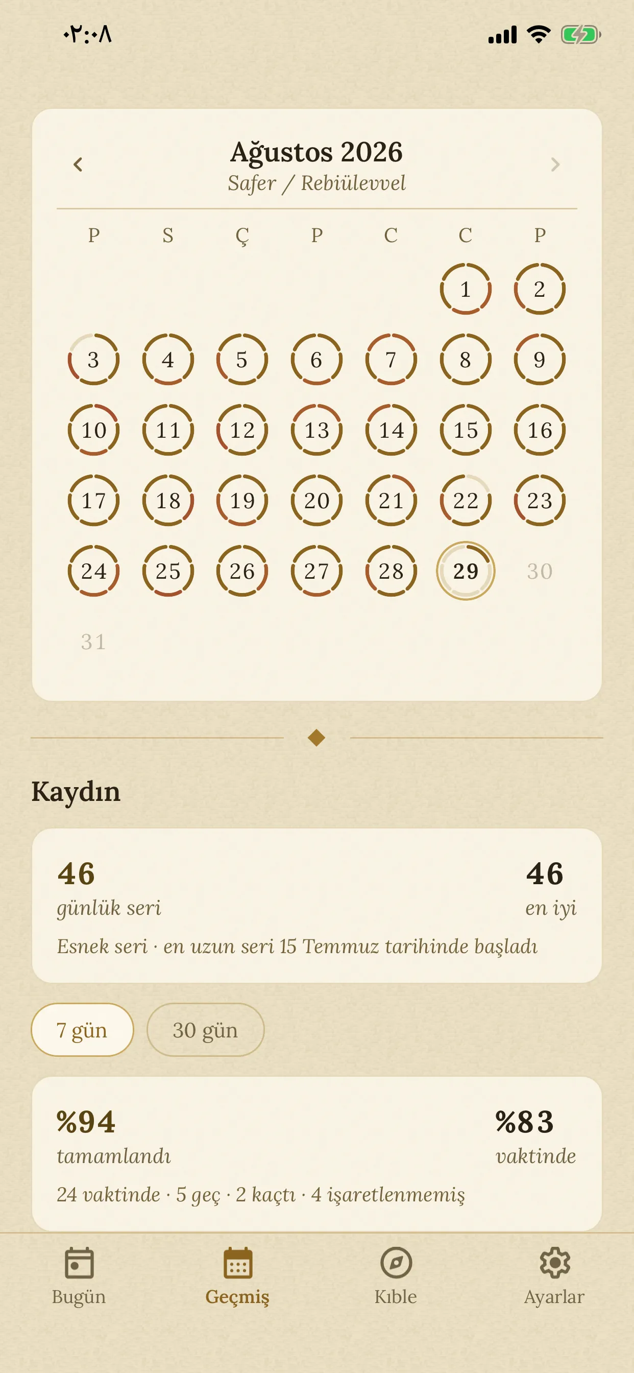 Geçmiş sekmesi: her günün beş dilimli bir halka olduğu ay takvimi, altında seri ve tamamlama istatistikleri.
